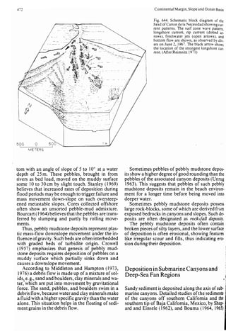 Depositional sedimentary environments