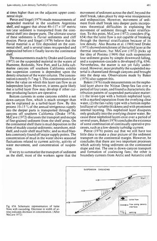 Depositional sedimentary environments