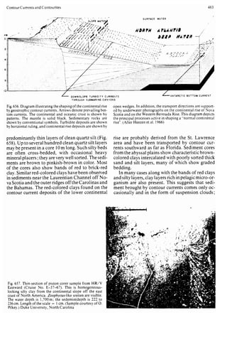 Depositional sedimentary environments