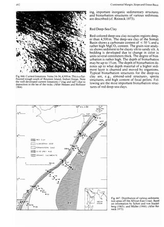 Depositional sedimentary environments