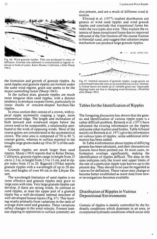 Depositional sedimentary environments