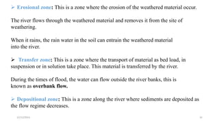  Erosional zone: This is a zone where the erosion of the weathered material occur.
The river flows through the weathered material and removes it from the site of
weathering.
When it rains, the rain water in the soil can entrain the weathered material
into the river.
 Transfer zone: This is a zone where the transport of material as bed load, in
suspension or in solution take place. This material is transferred by the river.
During the times of flood, the water can flow outside the river banks, this is
known as overbank flow.
 Depositional zone: This is a zone along the river where sediments are deposited as
the flow regime decreases.
12/12/2023 32
 