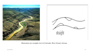 Illustration of a straight river in Colorado, River Grand, Arizona.
12/12/2023 45
 
