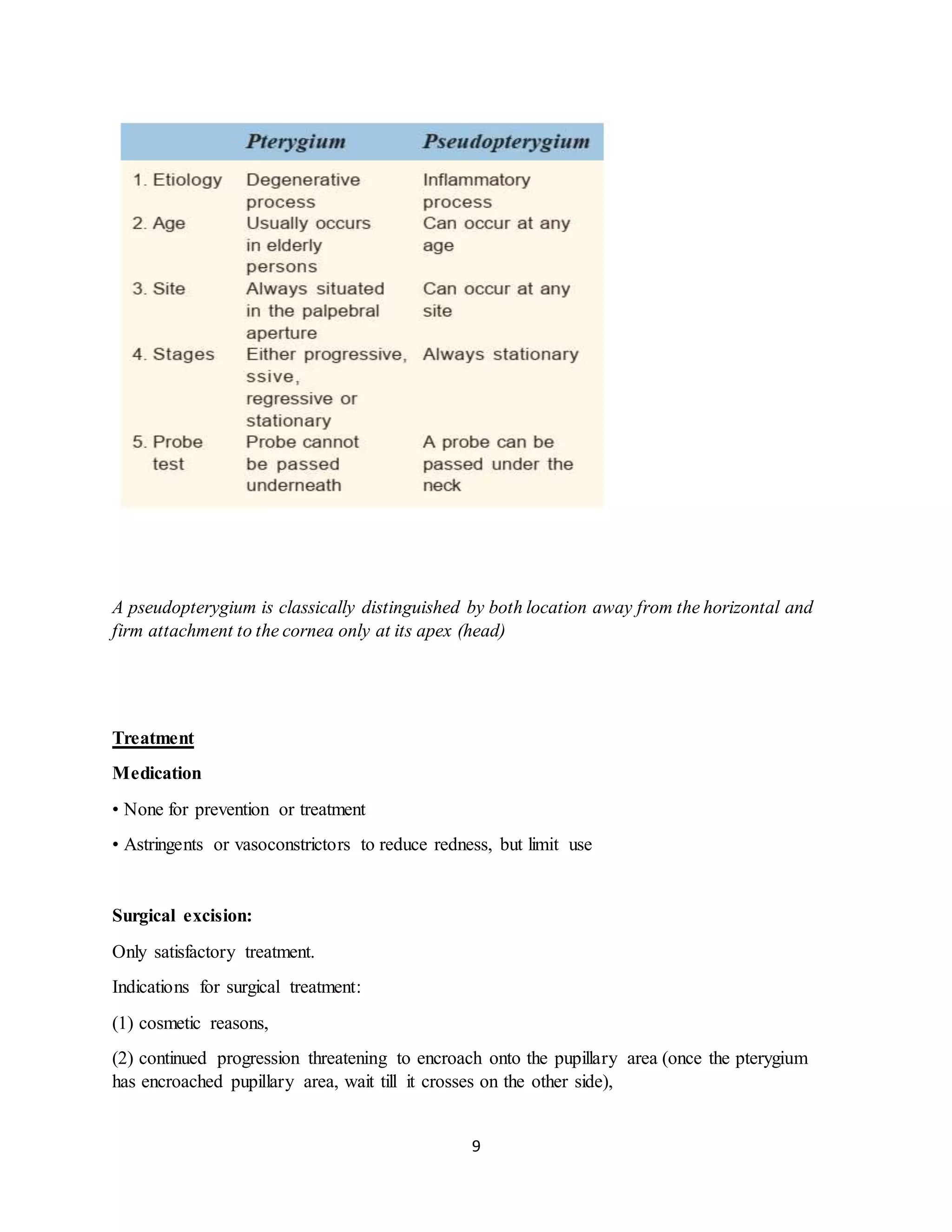 9
A pseudopterygium is classically distinguished by both location away from the horizontal and
firm attachment to the cornea only at its apex (head)
Treatment
Medication
• None for prevention or treatment
• Astringents or vasoconstrictors to reduce redness, but limit use
Surgical excision:
Only satisfactory treatment.
Indications for surgical treatment:
(1) cosmetic reasons,
(2) continued progression threatening to encroach onto the pupillary area (once the pterygium
has encroached pupillary area, wait till it crosses on the other side),
 