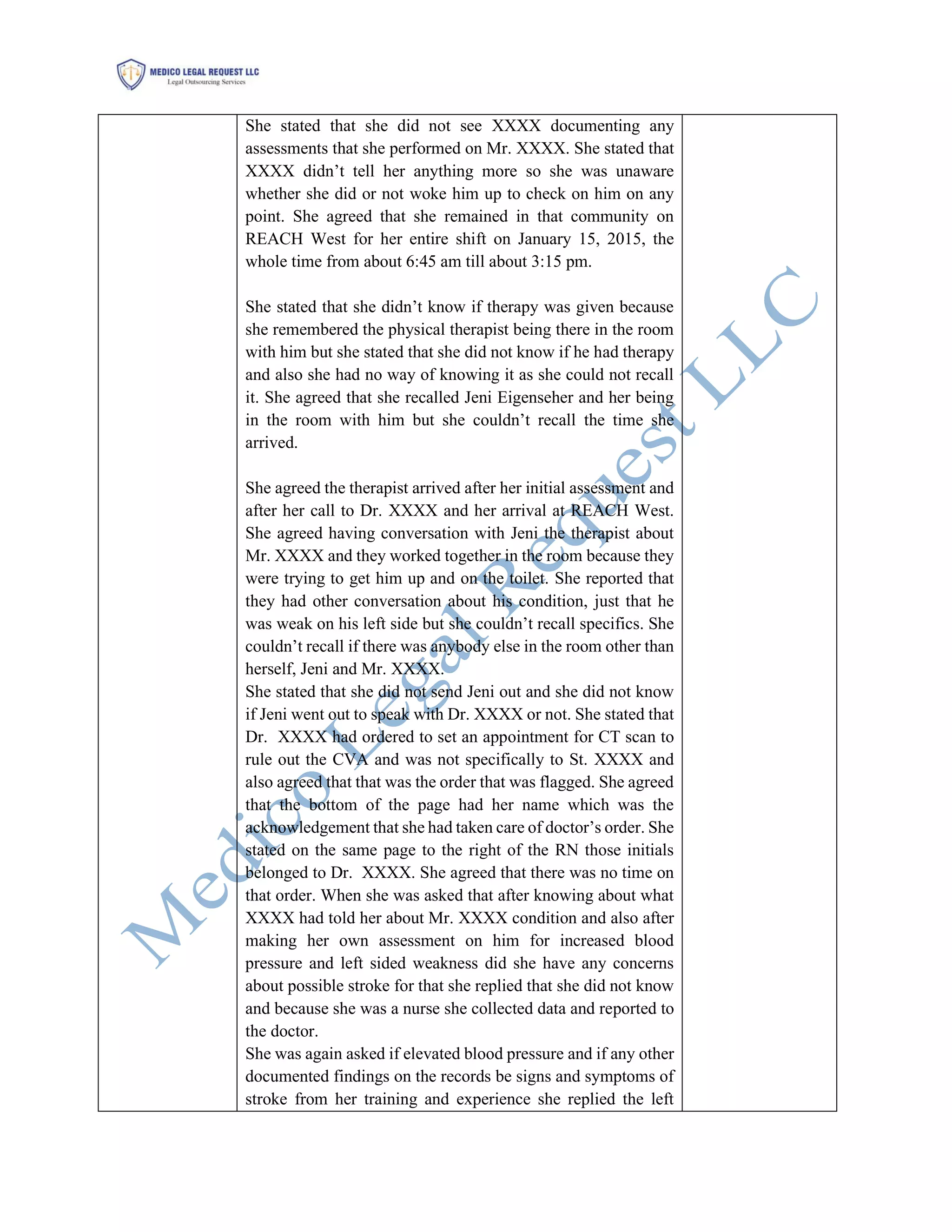 Deposition Summary Sample - Litigation Support Services | PDF