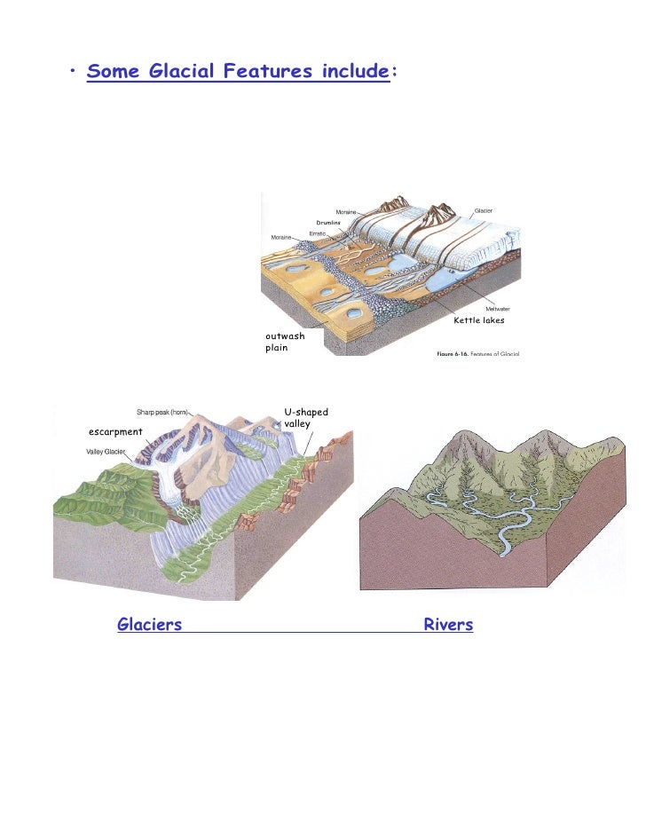 Erosion And Deposition Worksheet