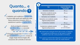 Servizio Idrico: da aprile 2021 la reintroduzione del Deposito Cauzionale