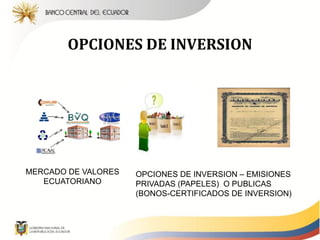OPCIONES DE INVERSION




MERCADO DE VALORES   OPCIONES DE INVERSION – EMISIONES
   ECUATORIANO       PRIVADAS (PAPELES) O PUBLICAS
                     (BONOS-CERTIFICADOS DE INVERSION)
 