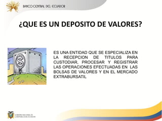 ¿QUE ES UN DEPOSITO DE VALORES?


        ES UNA ENTIDAD QUE SE ESPECIALIZA EN
        LA RECEPCION DE TITULOS PARA
        CUSTODIAR, PROCESAR Y REGISTRAR
        LAS OPERACIONES EFECTUADAS EN LAS
        BOLSAS DE VALORES Y EN EL MERCADO
        EXTRABURSATIL
 