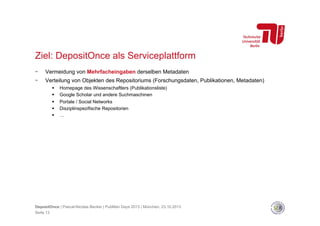 Ziel: DepositOnce als Serviceplattform
- 

Vermeidung von Mehrfacheingaben derselben Metadaten

- 

Verteilung von Objekten des Repositoriums (Forschungsdaten, Publikationen, Metadaten)
 
 
 
 
 

Homepage des Wissenschaftlers (Publikationsliste)
Google Scholar und andere Suchmaschinen
Portale / Social Networks
Disziplinspezifische Repositorien
…

DepositOnce | Pascal-Nicolas Becker | PubMan Days 2013 | München, 23.10.2013
Seite 13

 