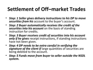 Settlement of Off–market Trades
• Step: 1 Seller gives delivery instructions to his DP to move
securities from his account to the buyer’s account.
• Step: 2 Buyer automatically receives the credit of the
securities into his account on the basis of standing
instruction for credits.
• Step: 3 Buyer receives credit of securities into his account
only if he gives receipt instructions, if standing instructions
have not been given.
• Step: 4 DP needs to be extra careful in verifying the
signature of the client if large quantities of securities are
being debited to the account.
• Step: 5 Funds move from buyer to seller outside the NSDL
system.
 