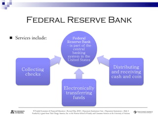 Services include: Federal Reserve Bank 