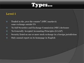 American Depository Receipt - I