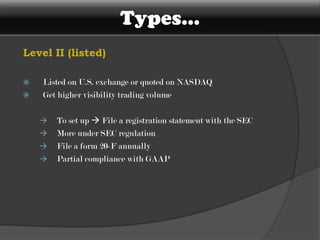 What are ADRs???Introduced by JPMorgan in 1927Prices in US DollarDividends in US DollarTraded like shares of US-based companyStock of non-US companies can trade on US financial    markets.Involved banks: depository bank and investment bankRepresents fraction of a share, single share or multiple shares of foreign stock