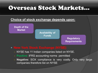 c) Pricing: The pricing of Global Depositary Receipt and Foreign Currency Convertible Bond issues should be made at a price not less than the higher of the following two averages:  (i)  The average of the weekly high and low of the closing prices of the related shares quoted on the stock exchange during the six months preceding the relevant date; (ii)  The average of the weekly high and low of the closing prices of the related shares quoted on a stock exchange during the two weeks preceding the relevant date.The "relevant date" means the date thirty days prior to the date on which the meeting of the general body of shareholders is held, in terms of section 81 (IA) of the Companies Act, 1956, to consider the proposed issue.