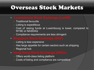 Foreign Currency Convertible Bonds - II
