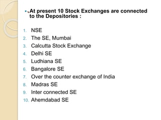 `
 At present 10 Stock Exchanges are connected
to the Depositories :
1. NSE
2. The SE, Mumbai
3. Calcutta Stock Exchange
4. Delhi SE
5. Ludhiana SE
6. Bangalore SE
7. Over the counter exchange of India
8. Madras SE
9. Inter connected SE
10. Ahemdabad SE
 