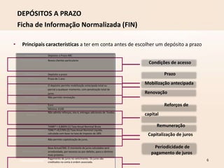 DEPÓSITOS A PRAZO
Designação Depósito a Prazo ABC
Condições de acesso Novos clientes particulares
Modalidade Depósito a prazo
Prazo Prazo de 1 ano.
Mobilização antecipada
O depósito permite mobilização antecipada total ou
parcial a qualquer momento, com penalização total de
juros.
Renovação Não permite renovação.
Moeda Euro
Montante Mínimo: €100
Reforços
Não admite reforços, isto é, entregas adicionais de fundos.
TANB(1) = 0,800% (1) Taxa Anual Nominal Bruta
Taxa de remuneração TANL(2) =0,576% (2) Taxa Anual Nominal Líquida,
calculada com base na taxa de imposto de 28%
Regime de capitalização Não permite capitalização de juros.
Cálculo de juros
Base Actual/360. O montante de juros calculados será
arredondado, por excesso ou por defeito, para o cêntimo
mais próximo.
Pagamento de juros
Pagamento de juros no vencimento. Os juros são
creditados na conta à ordem associada.
Ficha de Informação Normalizada (FIN)
• Principais características a ter em conta antes de escolher um depósito a prazo
Condições de acesso
Prazo
Mobilização antecipada
Renovação
Reforços de
capital
Remuneração
Capitalização de juros
Periodicidade de
pagamento de juros
6
 