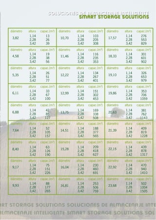 Depositos de agua (SPANISH)