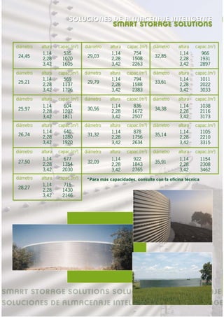 Depositos de agua (SPANISH)