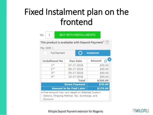 Manual Manual