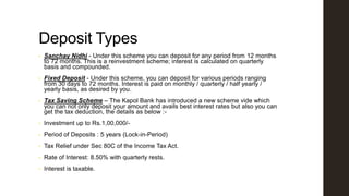 Deposit Types
•

Sanchay Nidhi - Under this scheme you can deposit for any period from 12 months
to 72 months. This is a reinvestment scheme; interest is calculated on quarterly
basis and compounded.

•

Fixed Deposit - Under this scheme, you can deposit for various periods ranging
from 30 days to 72 months. Interest is paid on monthly / quarterly / half yearly /
yearly basis, as desired by you.

•

Tax Saving Scheme – The Kapol Bank has introduced a new scheme vide which
you can not only deposit your amount and avails best interest rates but also you can
get the tax deduction, the details as below :-

•

Investment up to Rs.1,00,000/-

•

Period of Deposits : 5 years (Lock-in-Period)

•

Tax Relief under Sec 80C of the Income Tax Act.

•

Rate of Interest: 8.50% with quarterly rests.

•

Interest is taxable.

 