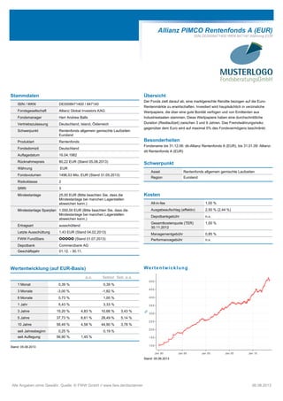 Allianz PIMCO Rentenfonds A (EUR)
ISIN DE0008471400 WKN 847140 Währung EUR
Stammdaten
ISIN / WKN DE0008471400 / 847140
Fondsgesellschaft Allianz Global Investors KAG
Fondsmanager Herr Andrew Balls
Vertriebszulassung Deutschland, Island, Österreich
Schwerpunkt Rentenfonds allgemein gemischte Laufzeiten
Euroland
Produktart Rentenfonds
Fondsdomizil Deutschland
Auflagedatum 16.04.1982
Rücknahmepreis 80,22 EUR (Stand 05.08.2013)
Währung EUR
Fondsvolumen 1496,53 Mio. EUR (Stand 31.05.2013)
Risikoklasse 2
SRRI 3
Mindestanlage 25,00 EUR (Bitte beachten Sie, dass die
Mindestanlage bei manchen Lagerstellen
abweichen kann.)
Mindestanlage Sparplan 1.000,00 EUR (Bitte beachten Sie, dass die
Mindestanlage bei manchen Lagerstellen
abweichen kann.)
Ertragsart ausschüttend
Letzte Ausschüttung 1,43 EUR (Stand 04.02.2013)
FWW FundStars 77777 (Stand 01.07.2013)
Depotbank Commerzbank AG
Geschäftsjahr 01.12. - 30.11.
Übersicht
Der Fonds zielt darauf ab, eine marktgerechte Rendite bezogen auf die Euro-
Rentenmärkte zu erwirtschaften. Investiert wird hauptsächlich in verzinsliche
Wertpapiere, die über eine gute Bonität verfügen und von Emittenten aus
Industriestaaten stammen. Diese Wertpapiere haben eine durchschnittliche
Duration (Restlaufzeit) zwischen 3 und 9 Jahren. Das Fremdwährungsrisiko
gegenüber dem Euro wird auf maximal 5% des Fondsvermögens beschränkt.
Besonderheiten
Fondsname bis 31.12.06: dit-Allianz Rentenfonds A (EUR), bis 31.01.09: Allianz-
dit Rentenfonds A (EUR)
Schwerpunkt
Asset Rentenfonds allgemein gemischte Laufzeiten
Region Euroland
Kosten
All-in-fee 1,00 %
Ausgabeaufschlag (effektiv) 2,50 % (2,44 %)
Depotbankgebühr n.v.
Gesamtkostenquote (TER)
30.11.2012
1,00 %
Managementgebühr 0,85 %
Performancegebühr n.v.
Wertentwicklung (auf EUR-Basis)
p.a. Sektor Sek. p.a.
1 Monat 0,39 % 0,39 %
3 Monate -3,00 % -1,82 %
6 Monate 0,73 % 1,00 %
1 Jahr 5,43 % 3,33 %
3 Jahre 15,20 % 4,83 % 10,66 % 3,43 %
5 Jahre 37,73 % 6,61 % 28,49 % 5,14 %
10 Jahre 56,49 % 4,58 % 44,90 % 3,78 %
seit Jahresbeginn 0,25 % 0,19 %
seit Auflegung 56,90 % 1,45 %
Stand: 05.08.2013
Wertentwicklung
Jan 90 Jan 95 Jan 00 Jan 05 Jan 10
100
150
200
250
300
350
400
450
500
%
Stand: 05.08.2013
Alle Angaben ohne Gewähr. Quelle: © FWW GmbH // www.fww.de/disclaimer 06.08.2013
 