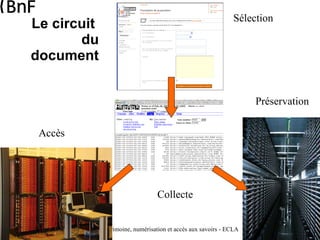 Le circuit  du document 22 octobre 2009 Journée Patrimoine, numérisation et accès aux savoirs - ECLA Accès Préservation Sé...