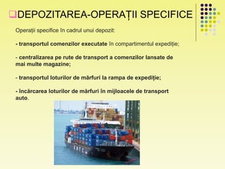 DEPOZITAREA-OPERAȚII SPECIFICE
Operații specifice în cadrul unui depozit:
- transportul comenzilor executate în compartimentul expediție;
- centralizarea pe rute de transport a comenzilor lansate de
mai multe magazine;
- transportul loturilor de mărfuri la rampa de expediție;
- încărcarea loturilor de mărfuri în mijloacele de transport
auto.
 