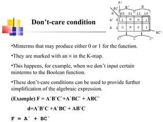 •Minterms that may produce either 0 or 1 for the function.
•They are marked with an × in the K-map.
•This happens, for example, when we don’t input certain
minterms to the Boolean function.
•These don’t-care conditions can be used to provide further
simplification of the algebraic expression.
(Example) F = A`B`C`+A`BC` + ABC`
d=A`B`C +A`BC + AB`C
F = A` + BC`
Don’t-care condition
 