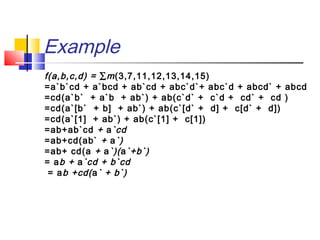 Example
f(a,b,c,d) = ∑m(3,7,11,12,13,14,15)
=a`b`cd + a`bcd + ab`cd + abc`d`+ abc`d + abcd` + abcd
=cd(a`b` + a`b + ab`) + ab(c`d` + c`d + cd` + cd )
=cd(a`[b` + b] + ab`) + ab(c`[d` + d] + c[d` + d])
=cd(a`[1] + ab`) + ab(c`[1] + c[1])
=ab+ab`cd + a`cd
=ab+cd(ab` + a`)
=ab+ cd(a + a`)(a`+b`)
= ab + a`cd + b`cd
= ab +cd(a` + b`)
 