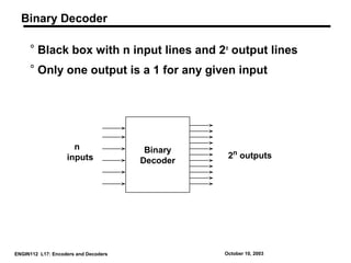 encoder and decoder in digital electronics | PPT