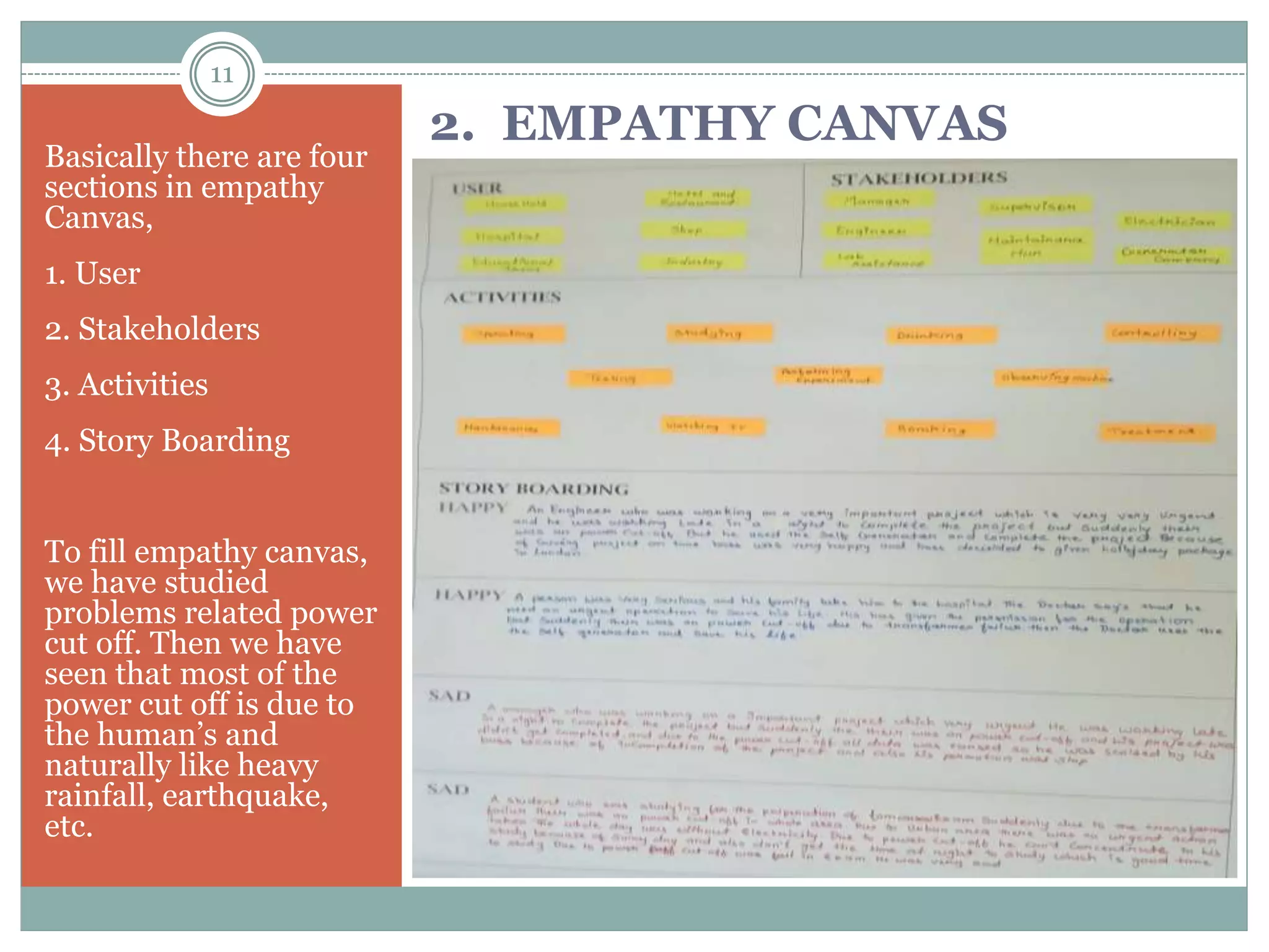 Basically there are four
sections in empathy
Canvas,
1. User
2. Stakeholders
3. Activities
4. Story Boarding
To fill empathy canvas,
we have studied
problems related power
cut off. Then we have
seen that most of the
power cut off is due to
the human’s and
naturally like heavy
rainfall, earthquake,
etc.
2. EMPATHY CANVAS
11
 