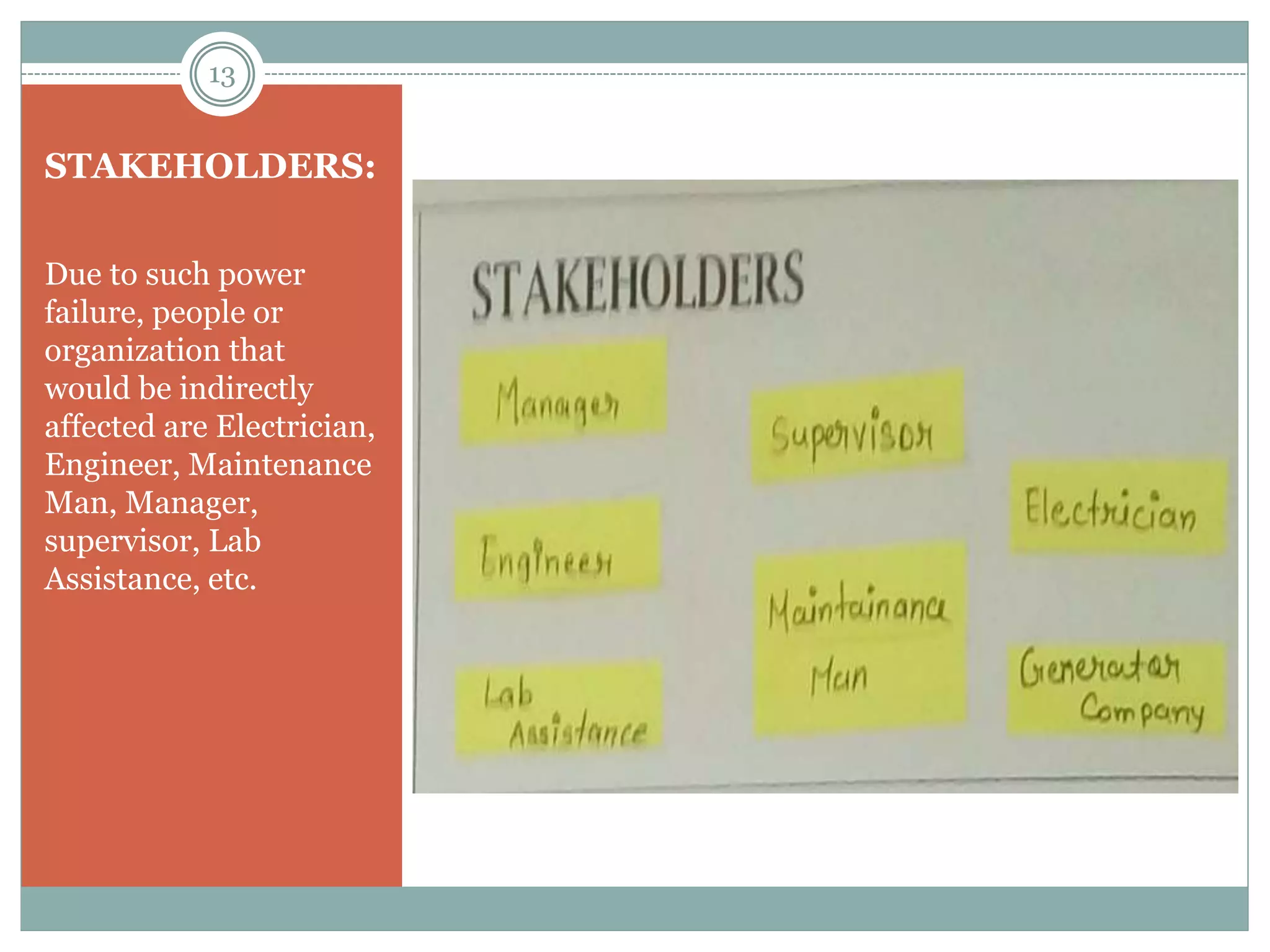 STAKEHOLDERS:
Due to such power
failure, people or
organization that
would be indirectly
affected are Electrician,
Engineer, Maintenance
Man, Manager,
supervisor, Lab
Assistance, etc.
13
 