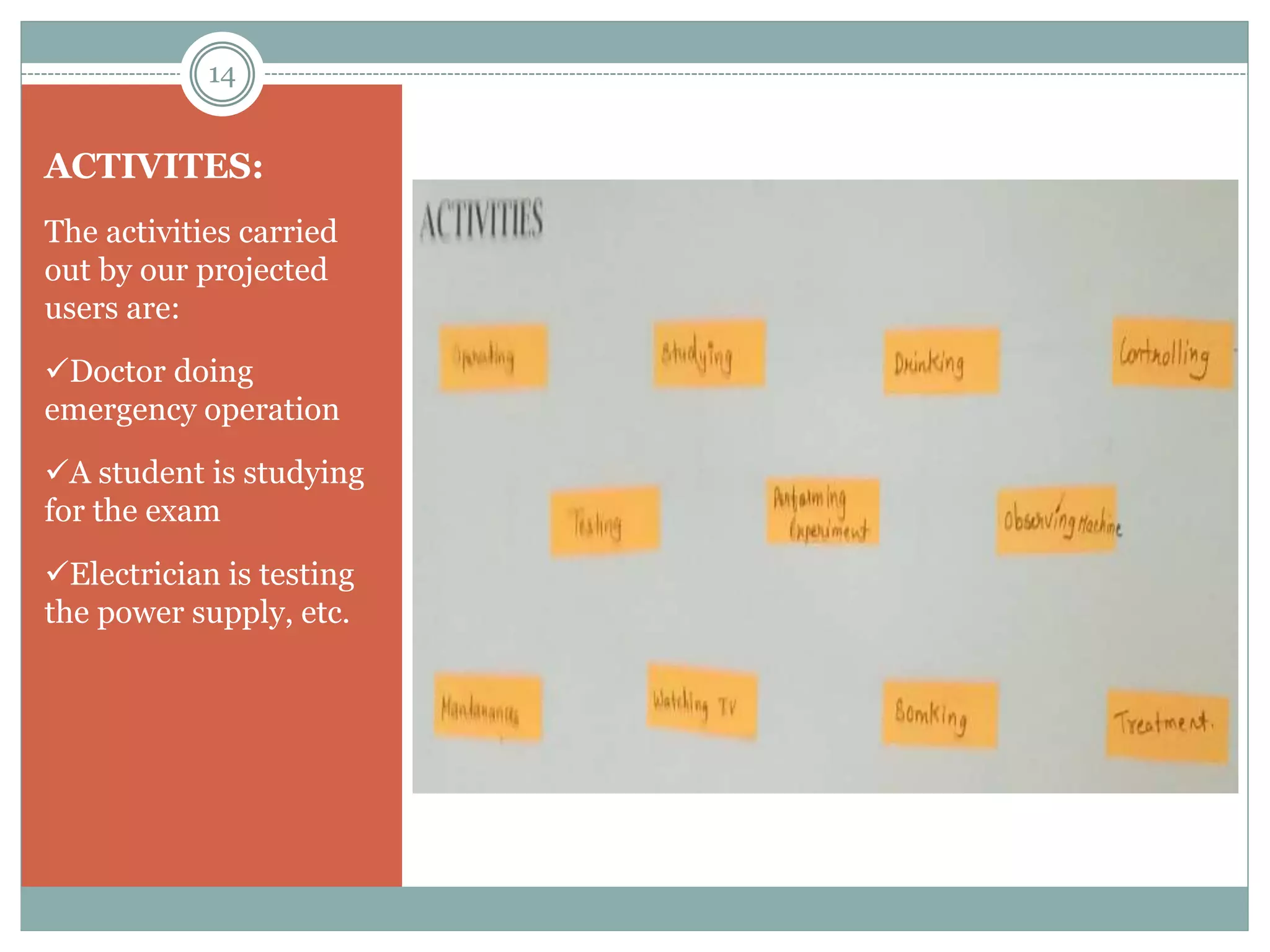 ACTIVITES:
The activities carried
out by our projected
users are:
Doctor doing
emergency operation
A student is studying
for the exam
Electrician is testing
the power supply, etc.
14
 