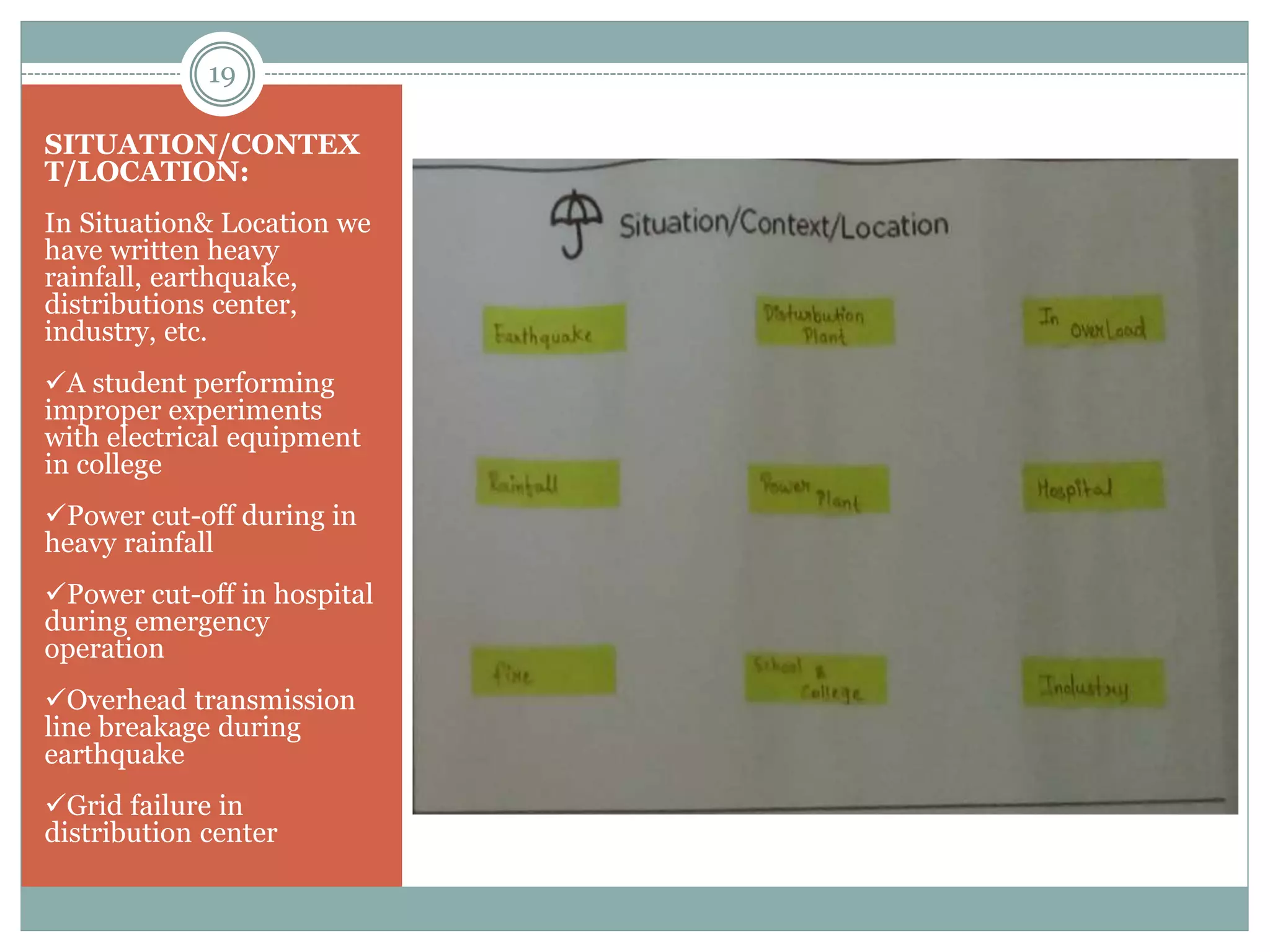 SITUATION/CONTEX
T/LOCATION:
In Situation& Location we
have written heavy
rainfall, earthquake,
distributions center,
industry, etc.
A student performing
improper experiments
with electrical equipment
in college
Power cut-off during in
heavy rainfall
Power cut-off in hospital
during emergency
operation
Overhead transmission
line breakage during
earthquake
Grid failure in
distribution center
19
 