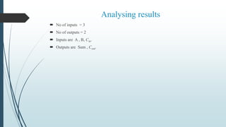 Analysing results
 No of inputs = 3
 No of outputs = 2
 Inputs are A , B, Cin.
 Outputs are Sum , Cout.
 