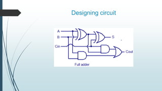 Designing circuit
 