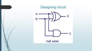 Designing circuit
 