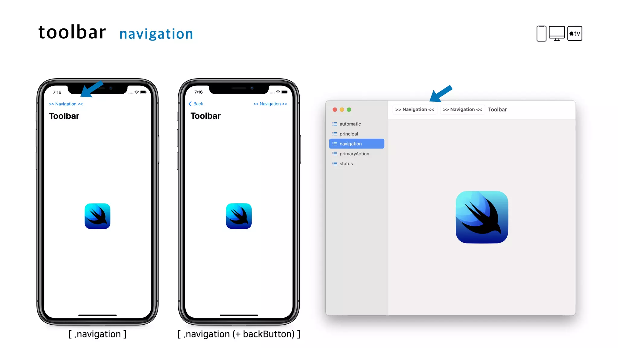 [ .navigation (+ backButton) ][ .navigation ]
 