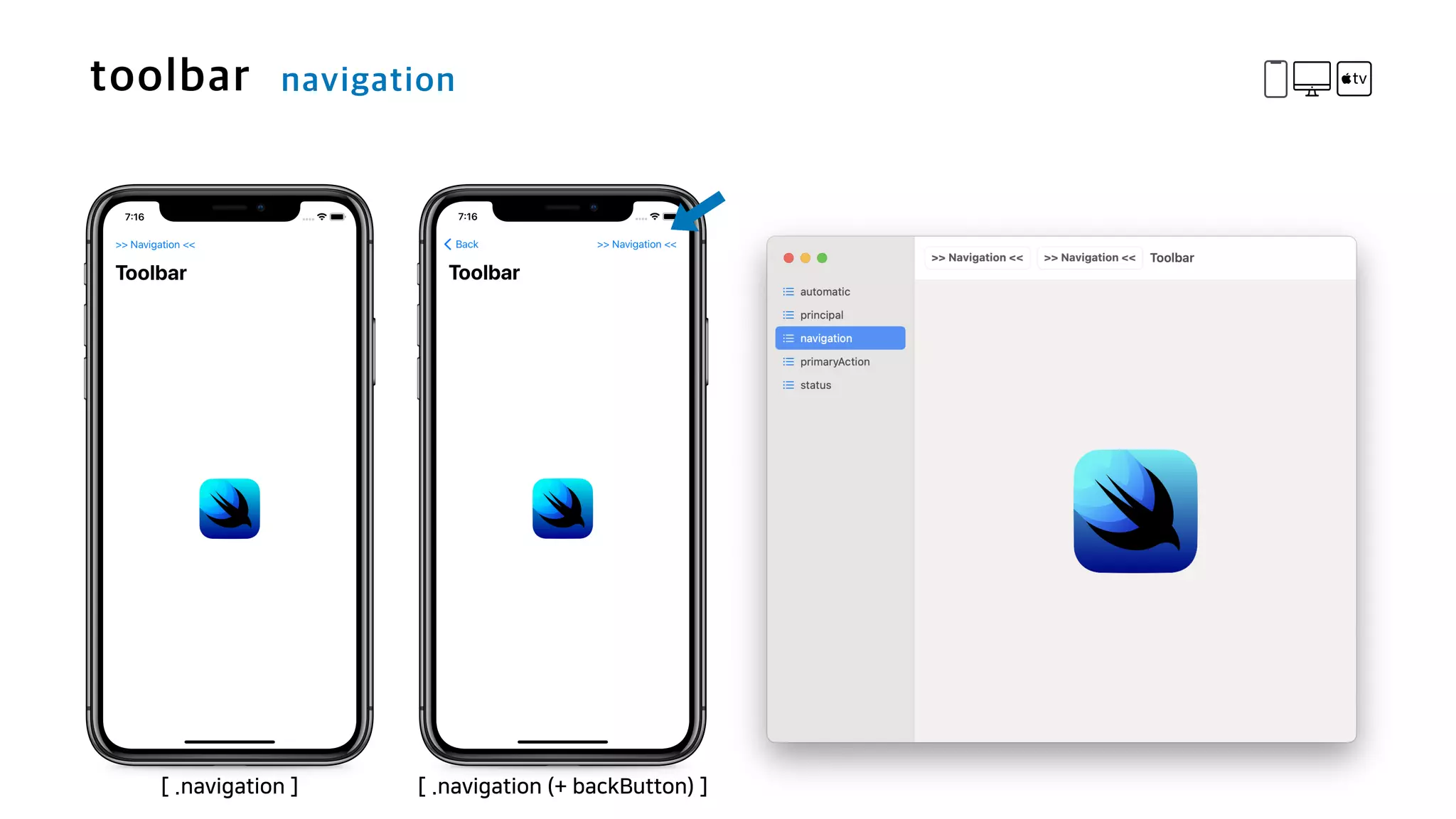 [ .navigation (+ backButton) ][ .navigation ]
 