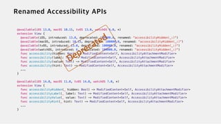 @available(iOS 13.0, macOS 10.15, tvOS 13.0, watchOS 6.0, *)


extension View {


@available(iOS, introduced: 13.0, deprecated: 100000.0, renamed: "accessibilityHidden(_:)")


@available(macOS, introduced: 10.15, deprecated: 100000.0, renamed: "accessibilityHidden(_:)")


@available(tvOS, introduced: 13.0, deprecated: 100000.0, renamed: "accessibilityHidden(_:)")


@available(watchOS, introduced: 6, deprecated: 100000.0, renamed: "accessibilityHidden(_:)")


func accessibility(hidden: Bool) -> ModifiedContent<Self, AccessibilityAttachmentModifier>


func accessibility(label: Text) -> ModifiedContent<Self, AccessibilityAttachmentModifier>


func accessibility(value: Text) -> ModifiedContent<Self, AccessibilityAttachmentModifier>


func accessibility(hint: Text) -> ModifiedContent<Self, AccessibilityAttachmentModifier>


...


}


@available(iOS 14.0, macOS 11.0, tvOS 14.0, watchOS 7.0, *)


extension View {


func accessibilityHidden(_ hidden: Bool) -> ModifiedContent<Self, AccessibilityAttachmentModifier>


func accessibilityLabel(_ label: Text) -> ModifiedContent<Self, AccessibilityAttachmentModifier>


func accessibilityValue(_ value: Text) -> ModifiedContent<Self, AccessibilityAttachmentModifier>


func accessibilityHint(_ hint: Text) -> ModifiedContent<Self, AccessibilityAttachmentModifier>


...


}
 