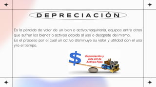 Depreciación de porcentaje fijo o tasa fija.pptx.pdf