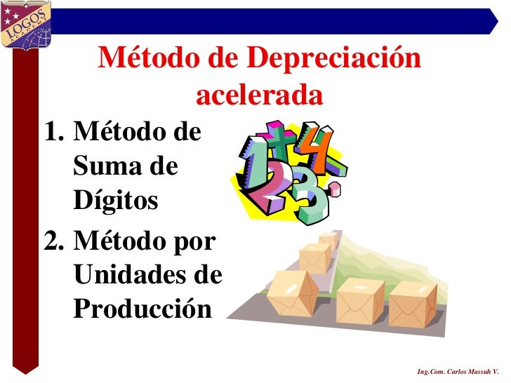 Tipos de depreciacion acelerada