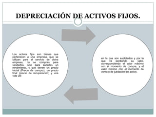 DEPRECIACIÓN DE ACTIVOS FIJOS.
Los activos fijos son bienes que
pertenecen a una empresa, que se
utilizan para el servicio de dicha
empresa, no se compran para
venderlos, sino para sacarles un
rendimiento, y que tienen un precio
inicial (Precio de compra), un precio
final (precio de recuperación) y una
vida útil
en la que son explotados y por la
que va perdiendo su valor,
correspondiendo el valor máximo
con el momento de compra, y el
valor mínimo con el momento de
venta o de jubilación del activo.
 