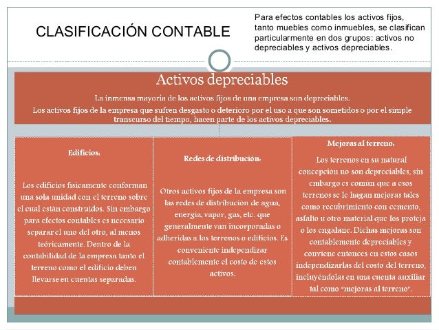 Depreciacion y amortizacion