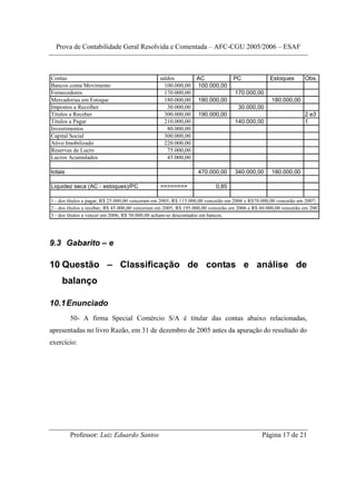 Prova de Contabilidade Geral Resolvida e Comentada – AFC-CGU 2005/2006 – ESAF



Contas                                          saldos           AC              PC               Estoques       Obs.
Bancos conta Movimento                            100.000,00     100.000,00
Fornecedores                                      170.000,00                      170.000,00
Mercadorias em Estoque                            180.000,00     180.000,00                       180.000,00
Impostos a Recolher                                30.000,00                       30.000,00
Títulos a Receber                                 300.000,00     190.000,00                                      2 e3
Títulos a Pagar                                   210.000,00                      140.000,00                     1
Investimentos                                      80.000,00
Capital Social                                    300.000,00
Ativo Imobilizado                                 220.000,00
Reservas de Lucro                                  75.000,00
Lucros Acumulados                                  45.000,00

totais                                                           470.000,00       340.000,00      180.000,00

Liquidez seca (AC - estoques)/PC                 =======>                0,85

1 - dos títulos a pagar, R$ 25.000,00 venceram em 2005, R$ 115.000,00 vencerão em 2006 e R$70.000,00 vencerão em 2007;
2 - dos títulos a receber, R$ 45.000,00 venceram em 2005, R$ 195.000,00 vencerão em 2006 e R$ 60.000,00 vencerão em 2007;
3 - dos títulos a vencer em 2006, R$ 50.000,00 acham-se descontados em bancos.




9.3 Gabarito – e

10 Questão – Classificação de contas e análise de
     balanço

10.1 Enunciado
         50- A firma Special Comércio S/A é titular das contas abaixo relacionadas,
apresentadas no livro Razão, em 31 de dezembro de 2005 antes da apuração do resultado do
exercício:




         Professor: Luiz Eduardo Santos                                                       Página 17 de 21
 