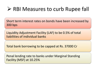  RBI Measures to curb Rupee fall
Short term interest rates on bonds have been increased by
300 bps
Liquidity Adjustment Facility (LAF) to be 0.5% of total
liabilities of individual banks
Total bank borrowing to be capped at Rs. 37000 Cr
Penal lending rate to banks under Marginal Standing
Facility (MSF) at 10.25%
 
