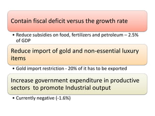 Contain fiscal deficit versus the growth rate
• Reduce subsidies on food, fertilizers and petroleum – 2.5%
of GDP
Reduce import of gold and non-essential luxury
items
• Gold import restriction - 20% of it has to be exported
Increase government expenditure in productive
sectors to promote Industrial output
• Currently negative (-1.6%)
 