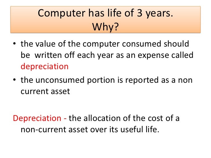 computer depreciation schedule